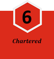 Step 6 - Chartered